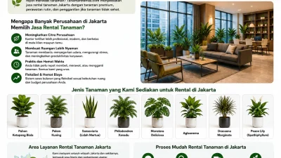 jasa rental tanaman jakarta dan sekitarnya